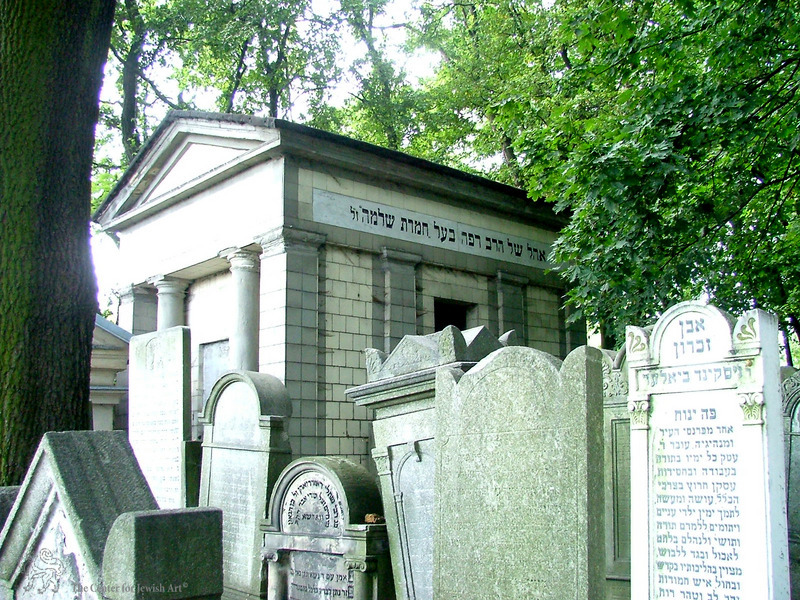 Jewish Cemetery In Warsaw Ohel Of Rabbi Shlomo Zalman Lifshitz