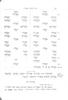 תורת הלשון העברית לכל סגנוניה : (לתלמידים) .. – הספרייה הלאומית