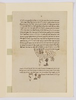 תעודה בענין אלמנה ויתומים.