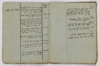 מפתח שמות המחברים בס' שם הגדולים של החיד"א.