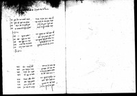 קבץ שירים.