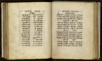 מחזור לימים נוראים : כולל פיוטי "יוצרות" ו"קרובות" מאת משוררי ספרד.