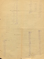 אונה ייאמאדה אה לה ג'ינירוזידאד פוב'ליקה : ... די לה סיטואסייון דיל אישפיטאל הירש אין סיגואיטו די סו אוקופאסייון פור סולדאדוס חאזינוס אי לוס דאנייוס ... קי טוב'ו ...