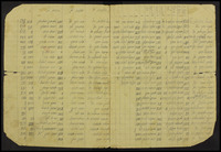 פנקס.