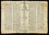 הגהות בשולי ספר זהר (ויקרא, במדבר, דברים) : דפוס קרימונה, שי"ט – הספרייה הלאומית