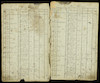 Register Book of births, marriages, and deaths of the Jewish Community in Borșa (Maramureș).