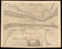 A chart of the straits of Gibraltar Joel Gascoyne sculp.