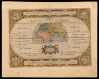 Aevi Veteris, Typus Geographicus Abrah. Ortelius describ.