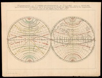 Harmonie ou correspondance du globe avecq la pshere par les points, lignes, cercles and c. qui se descrivent en la surface des globes terrestres et des mappemondes Pour respondre a ceux qui sont imaginés dans la Sphere coeleste / Par le S. Sanson d'Abbeville. Jean Somer Pruthenus Sculpsit.