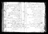פנקס חברה קדישא של כוללות החסידים בירושלים – הספרייה הלאומית