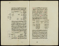 مفتاح الحسّاب.