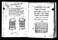 קבץ סגלות ורפואות.
