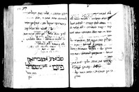 פיוטים : פנקס פיוטים ממרוקו הספרדית, שרבים מהם לא נדפסו. נכתב ע"י יעקב הלוי מטיטואן, שגם חיבר מקצת מן הפיוטים.