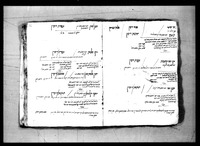 פנקס קהילת פרפיניאן בענין המס שהוטל על הקהלה בשנים 1413-1414.