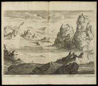 A plan of Mount Sinai and Mount Horeb