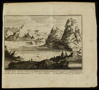 Prospect der Berge Sinai und Horeb