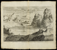 Schetse van de Bergen Sinai en Horeb