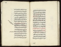 شرح الملخص في الهيئة.