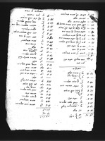 קינות.