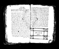 פרוש משנה תורה (ספר אהבה) : כולל "הלכות אהבה ק"ש" (99א), "הלכות תפילה" (103ב).