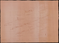 Water supplies along I.P.C. pipeline Brigadier Chief Engineer Palestine & T.J. ; Traced... by J.R. Lill.