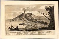 Veduta del corso della Lava eruttata dal Monte Vesuvio l'anno 1751 all'Atrio del Cauallo Filippo Morghen Scolpi.