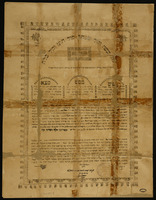 כתובה. בצרה, עיראק. תרפ"ז.
