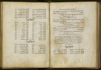 מחזור מנהג רומה : עם דינים ומנהגים.