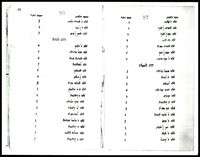 יחס פאס : תיאור יהודי פאס, מוצאם ומוסדותיהם ומחקר על תולדות העיר והתיישבות היהודים בה (בעקבות שאלות שהוצעו לפני נציגי קהל פאס ע"י הרב לזר איזידור מטעם חברת כי"ח בפאריס).