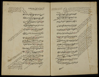 حاشية على حاشية على شرح العقائد النسفية.