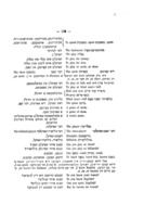 אלענדארפ'ס מעטהאדע : זיך ... אויסצולערנען די ענגלישע שפראך אהן א לעהרער / פון אלכסנדר הארקאווי.