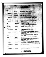 A Chronology of Nazi anti-Jewish measures in Europe, 1933-1945. Typewritten