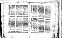 תקון יששכר : עבור שנים.