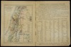 Karte des alttestamentlichen Palaestina [cartographic material] / Entworfen von Dr. Max Simon, bearbeitet u.herausgegeben von Jul.Straube.