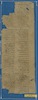 מכתבים;פיוט;שירת חול;תעודות שלטוניות – הספרייה הלאומית
