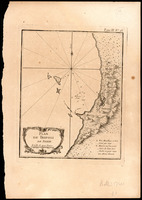 Plan de Tripoli de Syrie