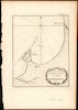 Plan de la Rade de Sour en Syrie [cartographic material] – הספרייה הלאומית