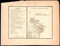 Plan des Salines d'Jlezki Grave par P. F. Tardieu.