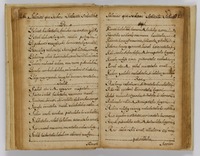 Compendio de Oraciones.