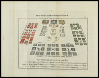 איש על דגלו באתת לבית אבותם יחנו בני ישראל. לוח ב' [ג']