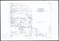 [Matthew Paris map of Palestine - ZDPV printed version of inscriptions]. Geograph. Anstalt von Wagner & Debes Leipzig.
