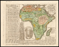 Africa Poly-Glotta Scribendi Modos Gentium exhibens Opera Godofr. Henselii delineata.