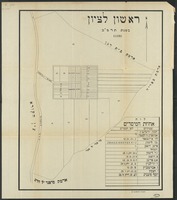 ראשון לציון בשנת תרמ"ב