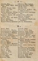 Wörterbuch der Gauner- und Diebessprache / zusammengetragen von Eduard Anton.