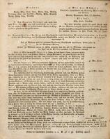 Neuer Nazional-Kalender für die gesammte österreichische Monarchie : auf das Jahr 1822 : zum Unterricht und Vergnügen für Geistliche und Weltliche, Lehrer, Beamte, Bürger und Landleute fasslich eingerichtet /.