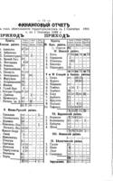 Еврейская территоріальная организация (Е.Т.О) : циркуляр N 2-3 за 1905 год.