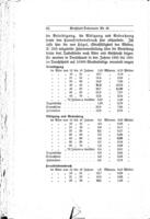 Geschlecht und Verbrechen / von Georg Buschan.