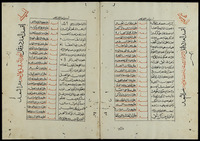 القرعة القرآنيه باسماء الخيل.