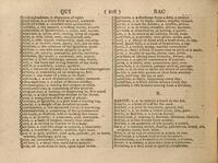 Entick's new spelling dictionary : in which the parts of speech are accurately distinguished, and the syllables accented according to the just and natural pronunciation of each word : with a comprehensive grammar of the English tongue, teaching to read and write the English language with propriety and ease : to which are subjoined, a brief account of the heathen deities ..., the most usual Christian names of men and women, a table of precedency of rank, complete directions for addressing persons of every rank ..., a concise explanation of the most common abbreviations of words ..., an alphabetical arrangement of the maritime and inland counties, with their chief towns and rivers, a list of cities, boroughs, market-towns, and principal villages in Great Britain, with their distances from London in measured miles / the whole carefully revised, corrected and improved, by John Robinson.