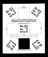 פרוטוקול החלטות בין הדין לכוללות הספרדים בירושלים.